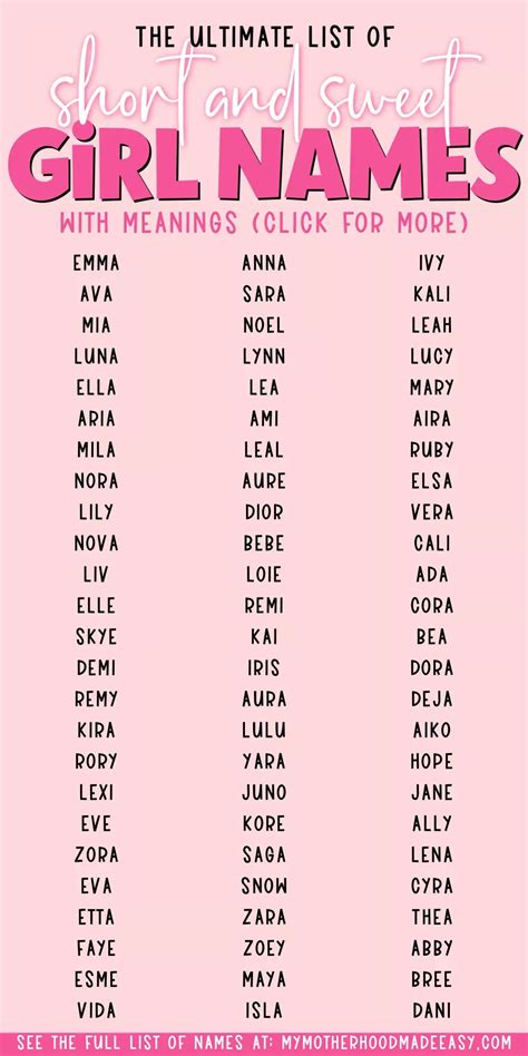 222+ Sweet Short Girl Names That Are Super Cute [+Meanings] – My ...