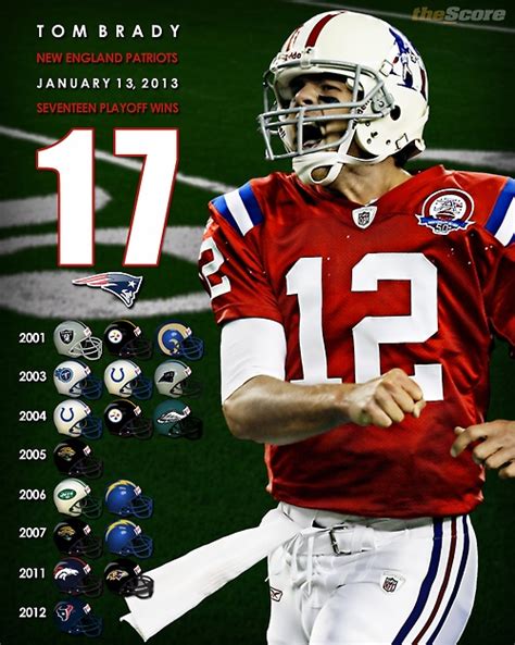 Tom Brady's record number of playoff wins | New england patriots, Nfl ...