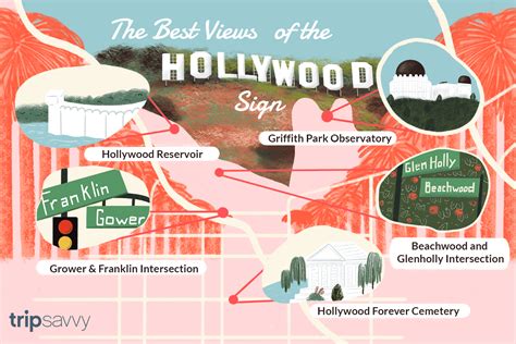 How to Get to the Hollywood Sign