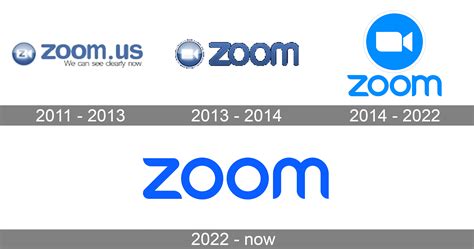 Old Zoom Logo