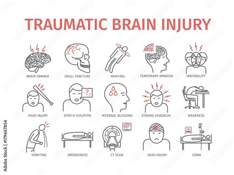 Traumatic brain injury line icon. Head Injury Treatment. Vector signs for web graphics. Stock ...