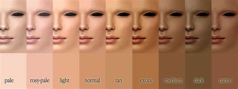 Skin Tone Chart For All Skin Tones | Skin Renews, anti-aging and skin ...