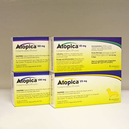 Atopica for Dogs | PetMart Pharmacy - 877-220-6337