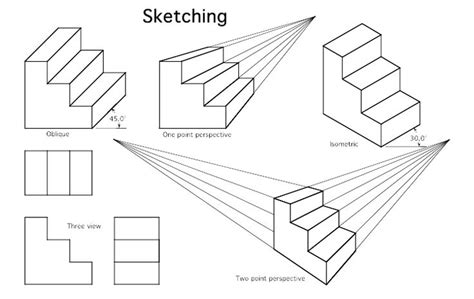 Examples Of How To Draw Isometric And Oblique Pictorials. - Wheeler F46 | Perspective drawing ...