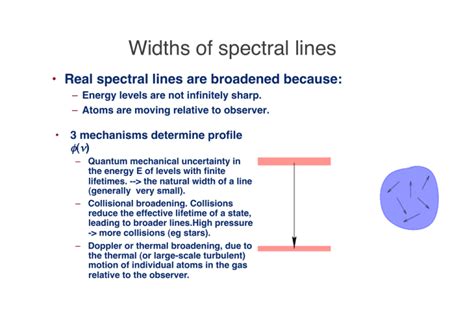 Widths of spectral lines