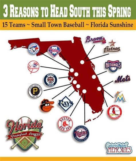 3 Reasons to Head to Florida for #SpringTraining | Spring training ...