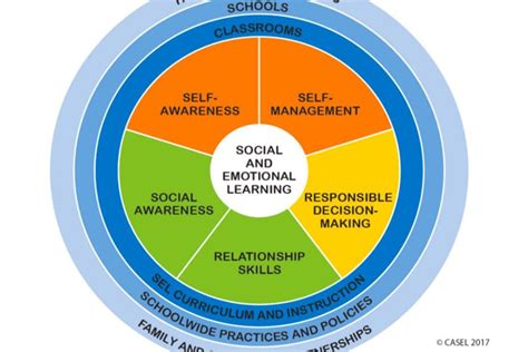 Turmoil of past year sparks a new look at Trauma-Informed Care – U-High Midway