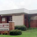 Pearl River Community College (PRCC) History and Academics ...