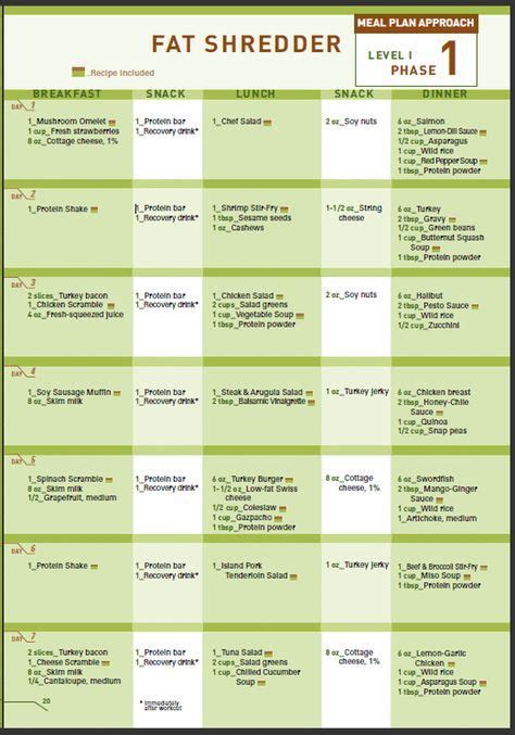 p90x meal plan pdf - Journal Hall