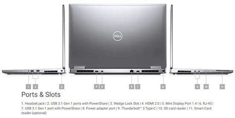 Dell Precision 7740 specs, features, and analysis