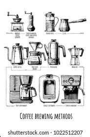 Poster Coffee Brewing Methods Infographic Set Stock Vector (Royalty Free) 1006682845 | Shutterstock