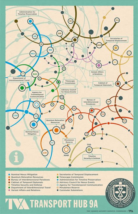 TVA Map Poster from Loki Released in HD : r/marvelstudios