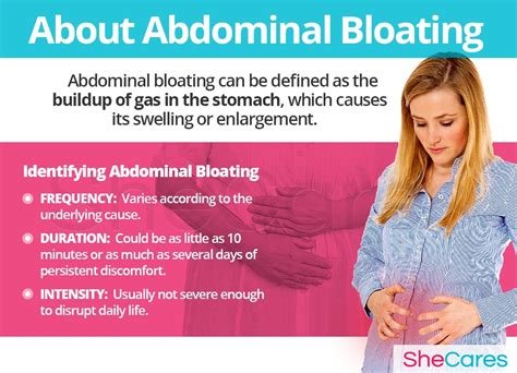 Bloating | SheCares