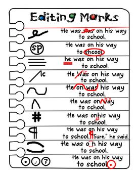 Editing and Proofreading Marks Poster and Worksheets | TpT