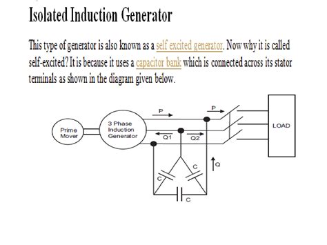 SOLUTION: Isolated induction generator advantages and disadvantages of induction generator ...