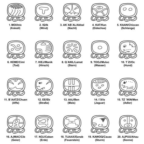 What's Your Mayan Birth Sign? | Mayan art, Mayan symbols, Zodiac signs ...