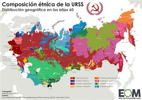 Las etnias de la Unión Soviética - Mapas de El Orden Mundial - EOM