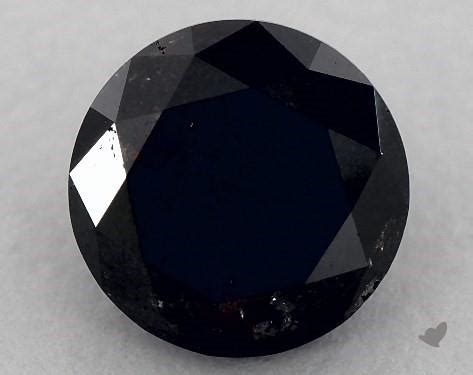 16 Black Gemstones (How Many Do You Know?) - Gem Society