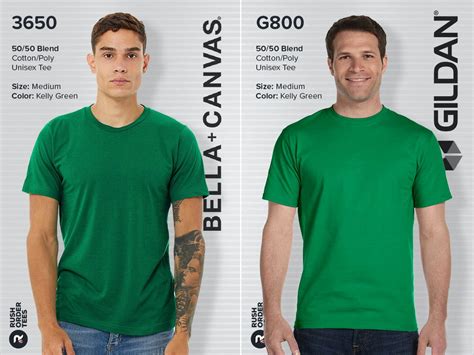 Bella+Canvas vs. Gildan: Comparing 5 of Their Top T-shirts
