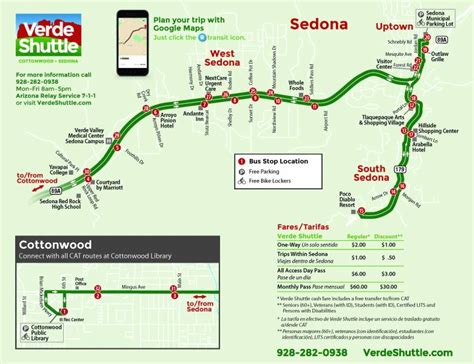 Map of Sedona AZ | Visit Sedona