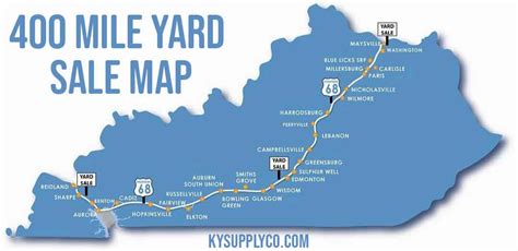 400 Mile Yard Sale in Kentucky - KY Supply Co