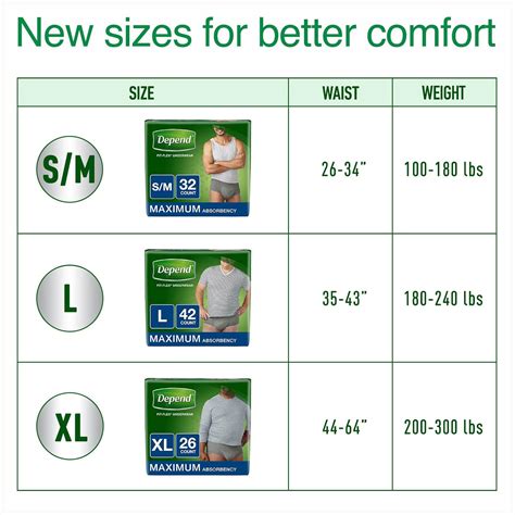 depends fit flex size chart - Conomo.helpapp.co