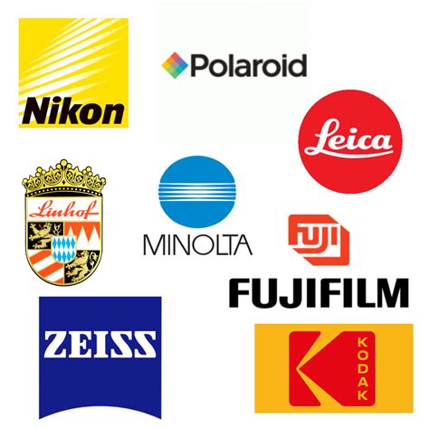 Camera Company Logos