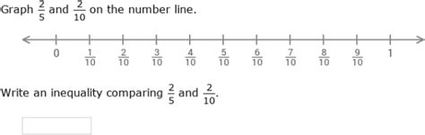 IXL | Graph and compare fractions on number lines | 5th grade math