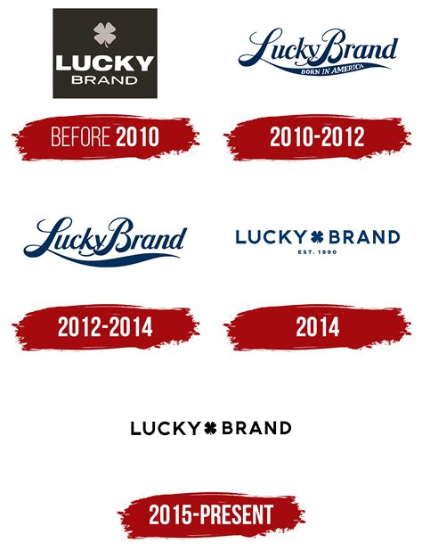 Lucky Brand Logo Transparent