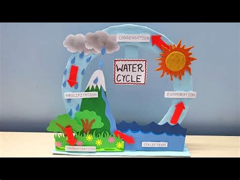 Water Cycle Model/DIY Water Cycle Project/Easy & Creative - YouTube