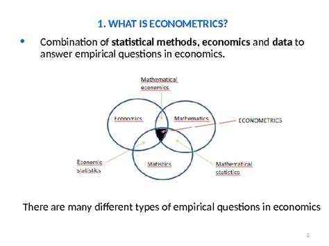 11. What is Econometrics? 2. Steps in Empirical