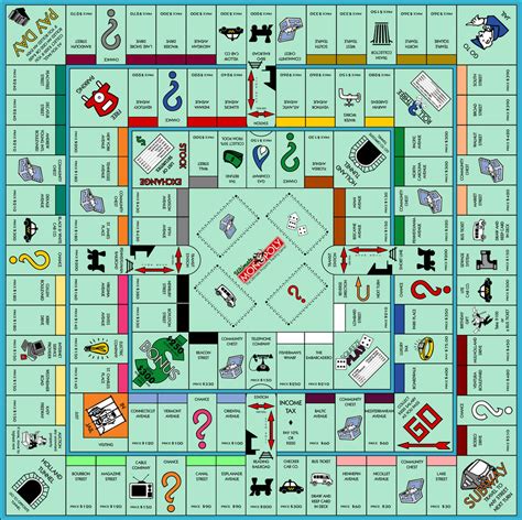 Hi Res Ultimate Monopoly Board by jonizaak on DeviantArt