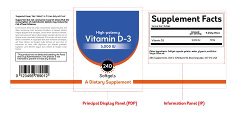 Your Go-to Handbook of FDA’s Labeling Requirements For Dietary Supplements