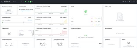 Hybrid Multi-Cloud Computing Made Simpler with Nutanix - Gestalt IT