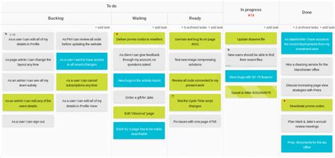 Kanban Board Examples | Kanban Tool