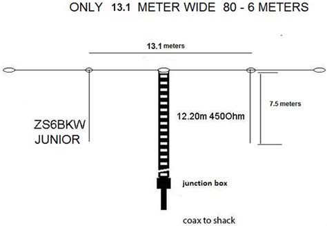 HF ZS6BKW Junior Multi Band Antenna