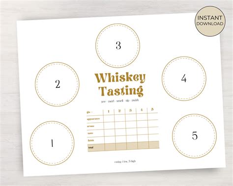 Whiskey Tasting Sheet, Whiskey Tasting Placemat, Whiskey Tasting Card Printable, Whiskey Tasting ...