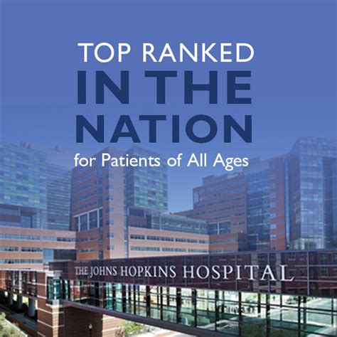 U.S. News & World Report Releases Its 2019-20 Best Hospitals List