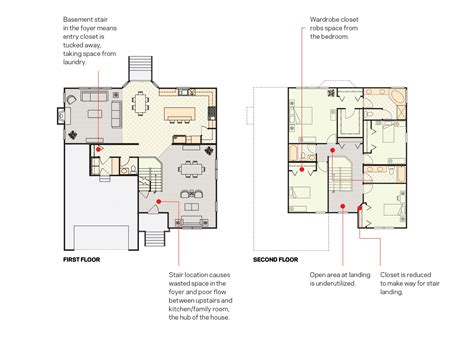 Stairs Design Floor Plan - Image to u