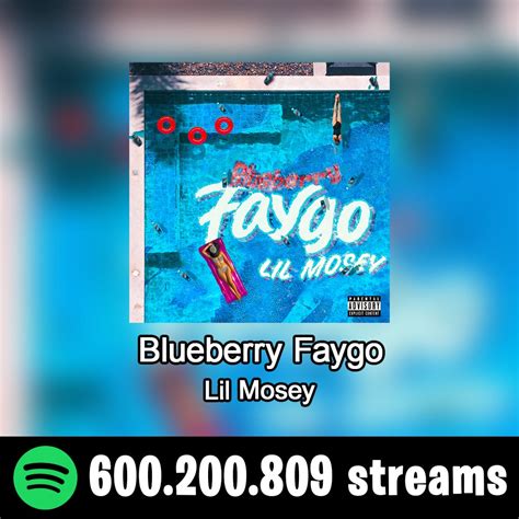 Blueberry Faygo now has over 600 million streams on Spotify 🎉 : r/LilMosey