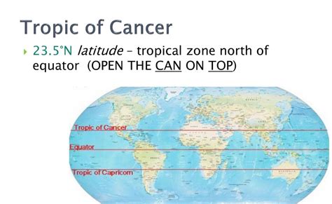 World Map Tropic Of Cancer