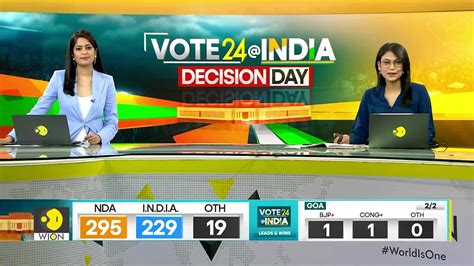 India Election Results: Indian stocks crash from record highs, Sensex crashes nearly 4,000 ...