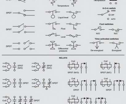 Common Hvac Schematic Symbols