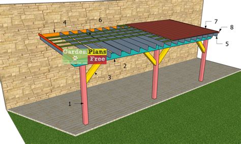 Plans For A Patio Cover - Patio Ideas