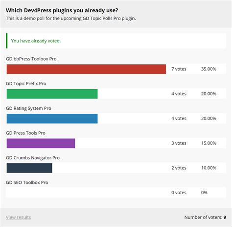 GD Topic Polls Pro 1.0.1 − Plugins − Dev4Press Blog