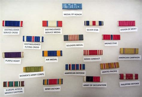 WWII Army ribbon display. Are these correct? - MEDALS & DECORATIONS - U ...