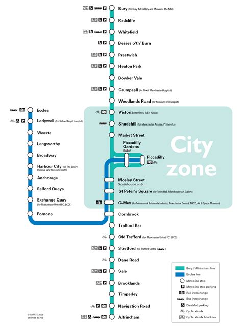 Manchester Metro Map - ToursMaps.com