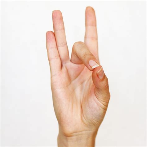 Yoga Hand Mudra Meanings, Explanations and Benefits