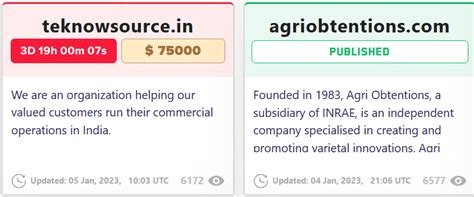 The Top 5 Hacker Groups to Watch in 2023 | Webz.io