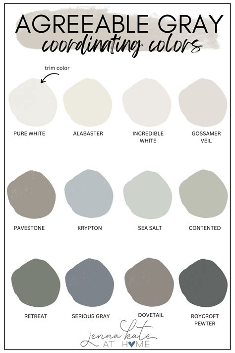 Sherwin Williams Agreeable Gray - Jenna Kate at Home